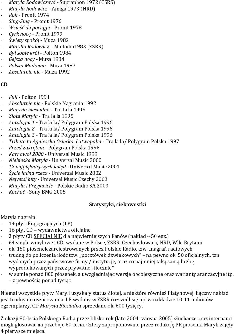 Absolutnie nic - Polskie Nagrania 1992 - Marysia biesiadna - Tra la la 1995 - Złota Maryla - Tra la la 1995 - Antologia 1 - Tra la la/ Polygram Polska 1996 - Antologia 2 - Tra la la/ Polygram Polska