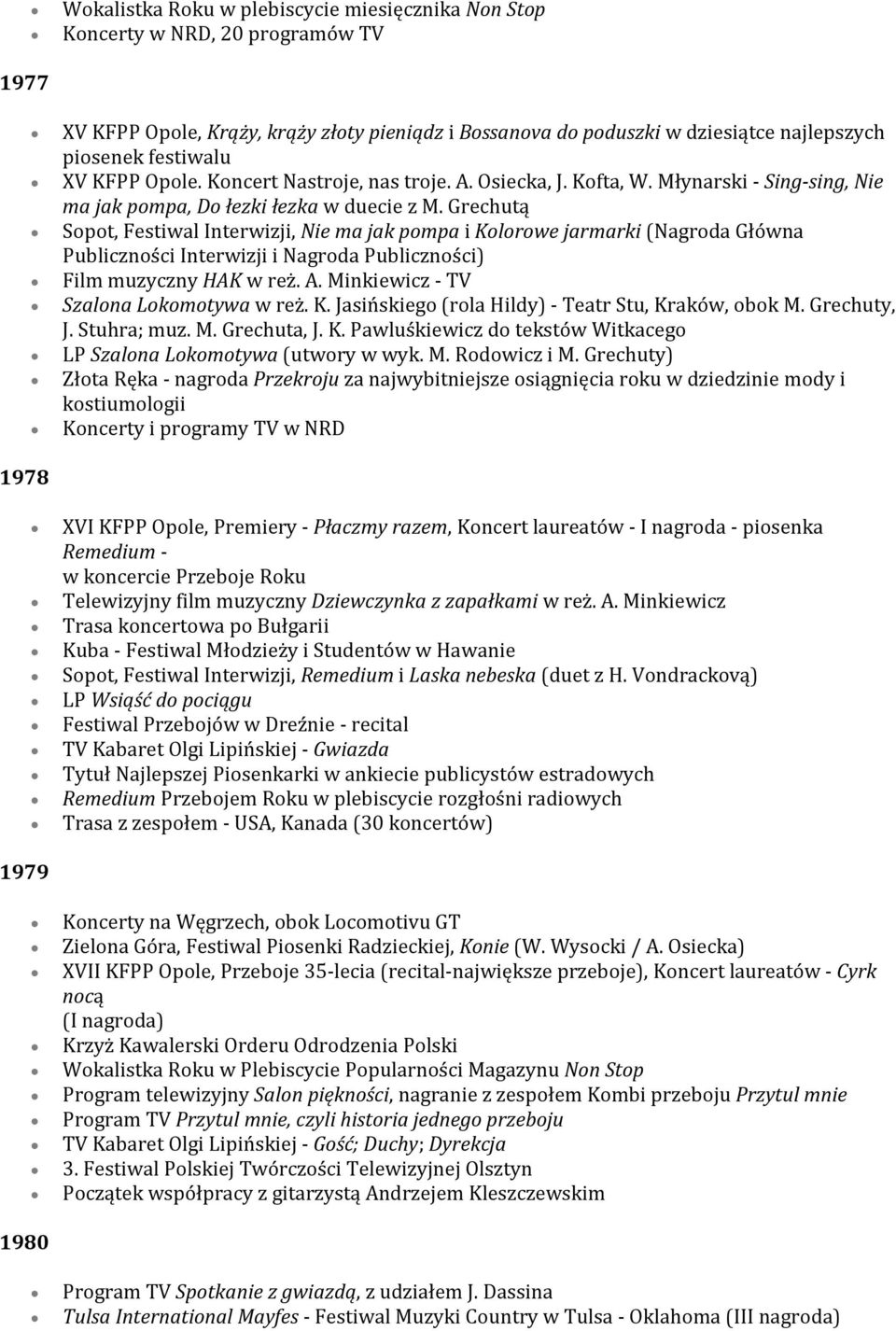 Grechutą Sopot, Festiwal Interwizji, Nie ma jak pompa i Kolorowe jarmarki (Nagroda Główna Publiczności Interwizji i Nagroda Publiczności) Film muzyczny HAK w reż. A.