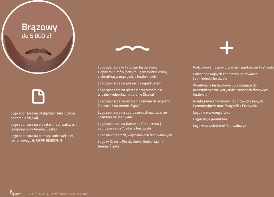 sponsora na ulotce z pasmem dziecięcym (kolportaż Logo sponsora na zaproszeniach na otwarcie i zamknięcie festiwalu Logo sponsora na Kartce do Producenta zaproszenie na 7.