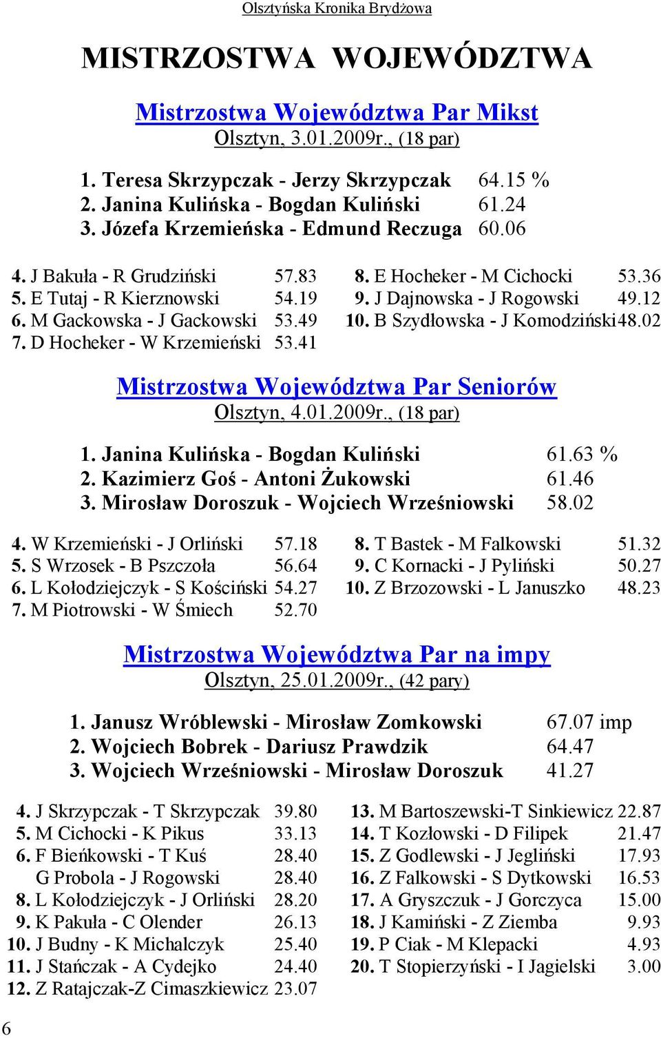 E Hocheker - M Cichocki 53.36 9. J Dajnowska - J Rogowski 49.12 10. B Szydłowska - J Komodziński 48.02 Mistrzostwa Województwa Par Seniorów Olsztyn, 4.01.2009r., (18 par) 1.