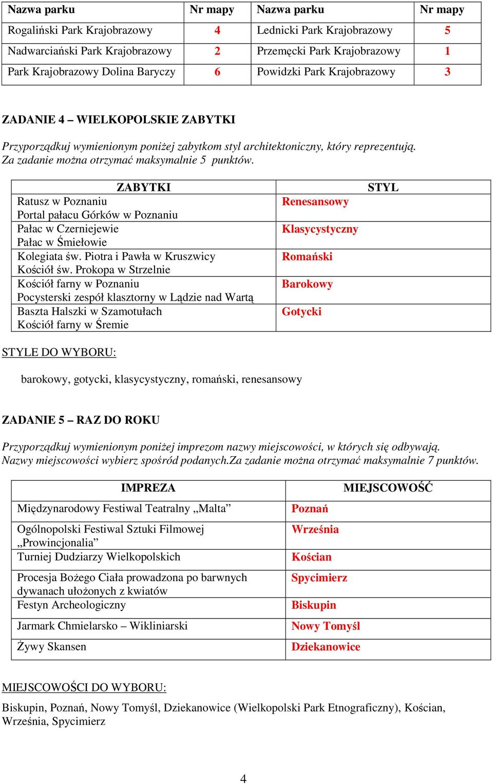 ZABYTKI Ratusz w Poznaniu Portal pałacu Górków w Poznaniu Pałac w Czerniejewie Pałac w Śmiełowie Kolegiata św. Piotra i Pawła w Kruszwicy Kościół św.