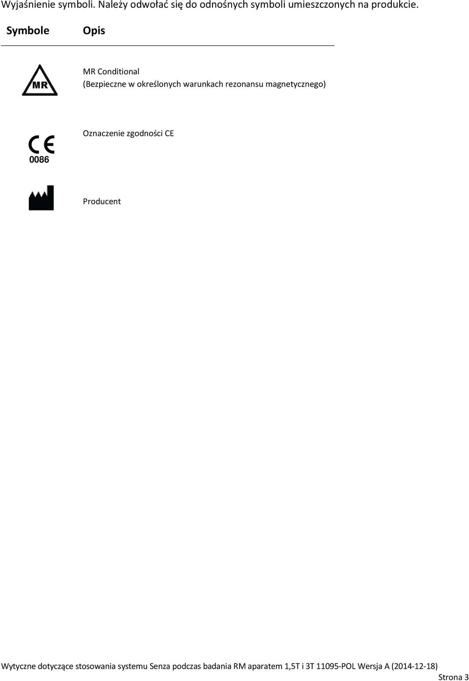 produkcie.