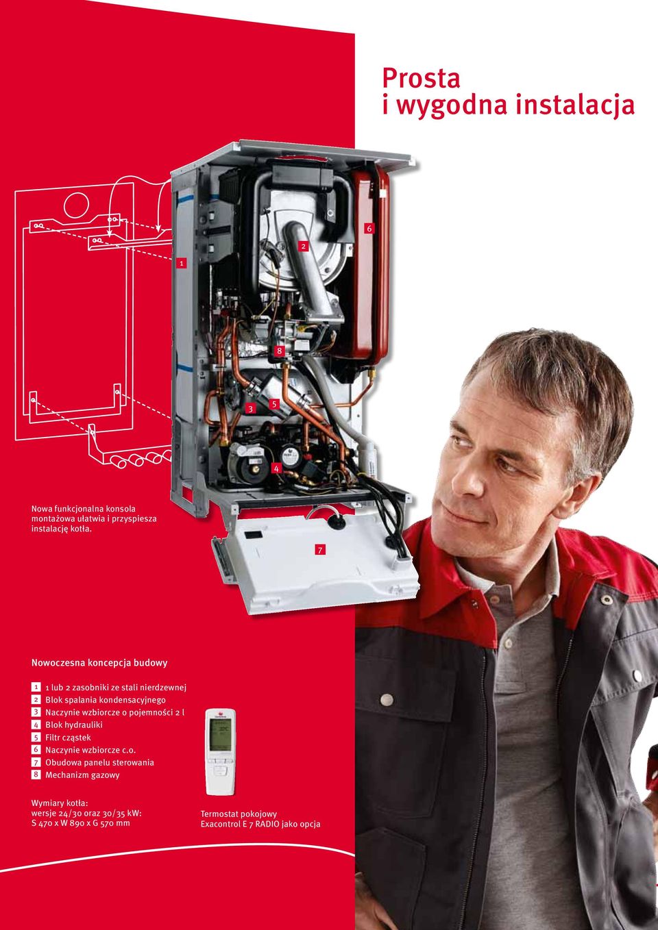 pojemności l 4 Blok hydrauliki 5 Filtr cząstek 6 Naczynie wzbiorcze c.o. 7 Obudowa panelu sterowania 8 Mechanizm