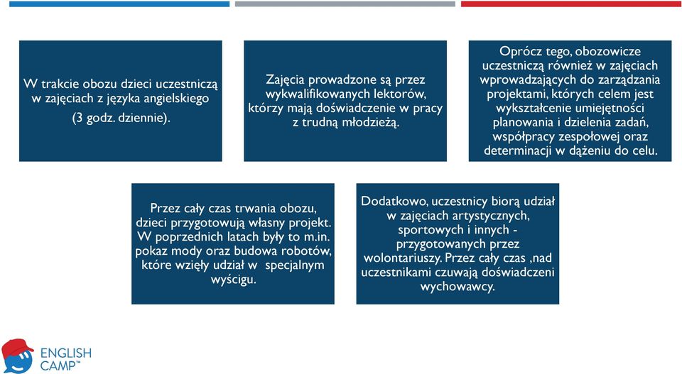 Oprócz tego, obozowicze uczestniczą również w zajęciach wprowadzających do zarządzania projektami, których celem jest wykształcenie umiejętności planowania i dzielenia zadań, współpracy zespołowej