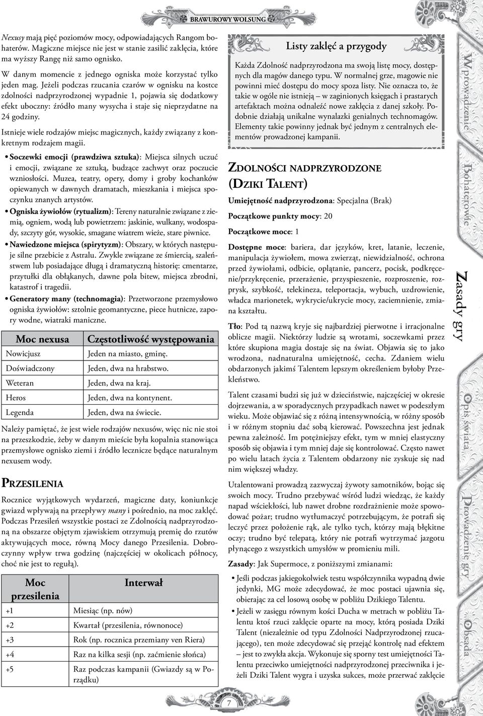 Jeżeli podczas rzucania czarów w ognisku na kostce zdolności nadprzyrodzonej wypadnie 1, pojawia się dodatkowy efekt uboczny: źródło many wysycha i staje się nieprzydatne na 24 godziny.