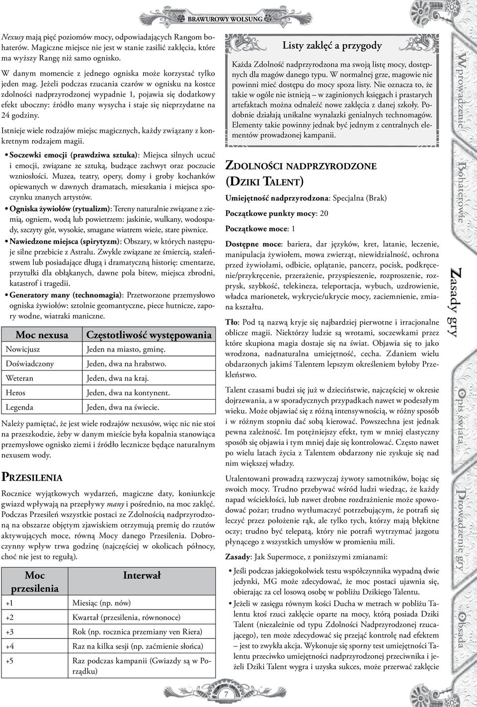 Jeżeli podczas rzucania czarów w ognisku na kostce zdolności nadprzyrodzonej wypadnie 1, pojawia się dodatkowy efekt uboczny: źródło many wysycha i staje się nieprzydatne na 24 godziny.