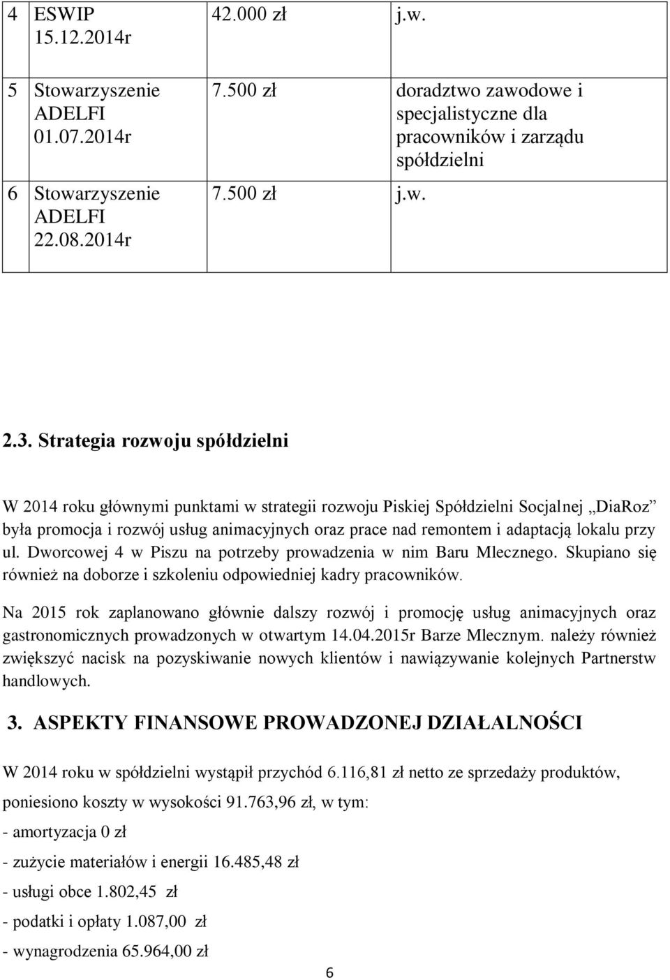 Strategia rozwoju spółdzielni W 2014 roku głównymi punktami w strategii rozwoju Piskiej Spółdzielni Socjalnej DiaRoz była promocja i rozwój usług animacyjnych oraz prace nad remontem i adaptacją