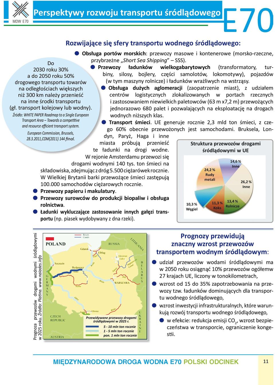 Źródło: WHITE PAPER Roadmap to a Single European Transport Area Towards a competitive and resource efficient transport system.
