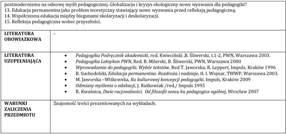 1-2, PWN, Warszawa 2003. Pedaggika Leksykn PWN, Red. B. Milerski, B. Śliwerski, PWN, Warszawa 2000 Wprwadzenie d pedaggiki. Wybór tekstów, Red T. Jawrska, R. Leppert, Impuls, Kraków 1996 B.