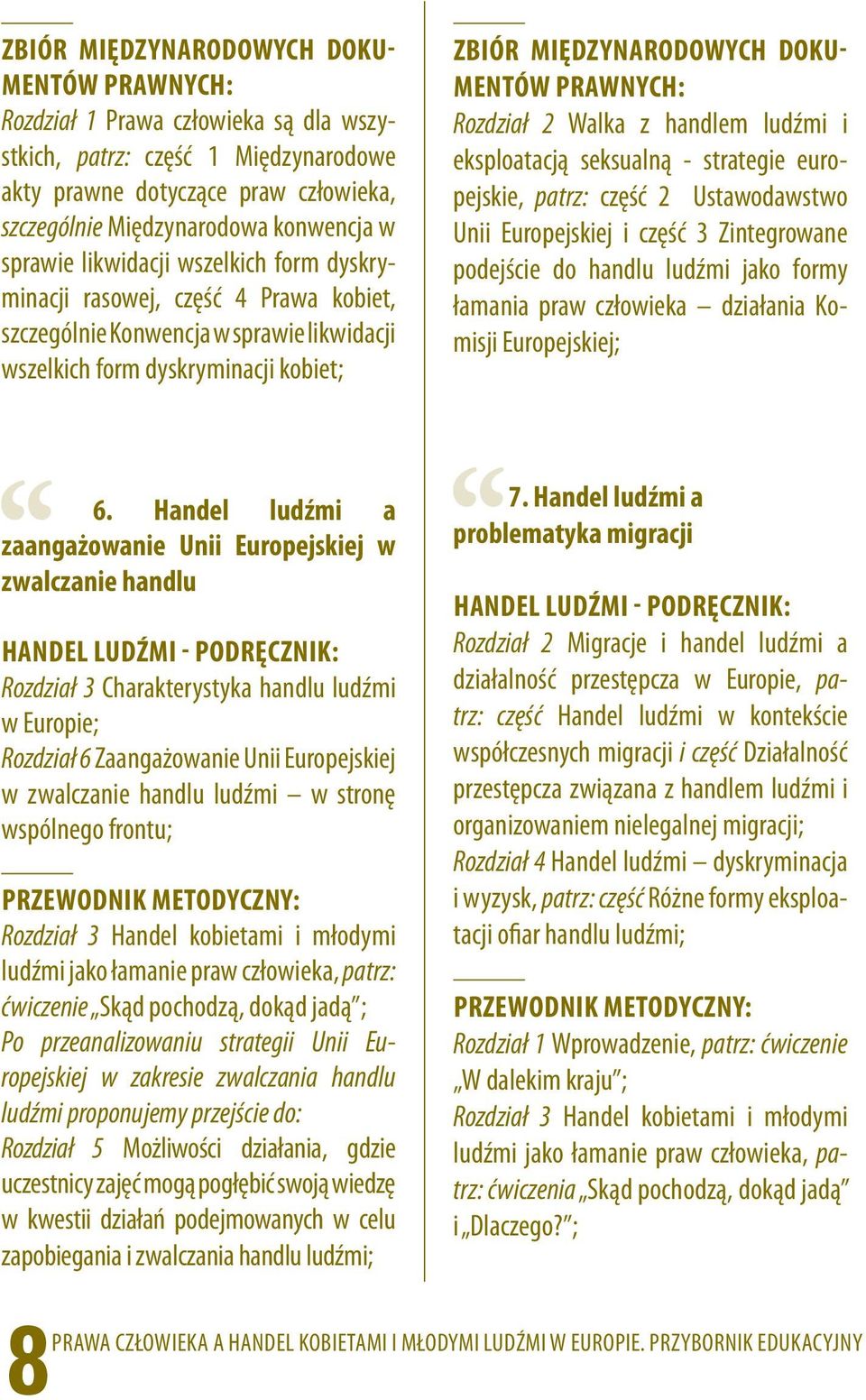 Międzynarodowa konwencja w sprawie likwidacji wszelkich form dyskryminacji rasowej, część 4 Prawa kobiet, szczególnie Konwencja w sprawie likwidacji wszelkich form dyskryminacji kobiet; ZBIÓR