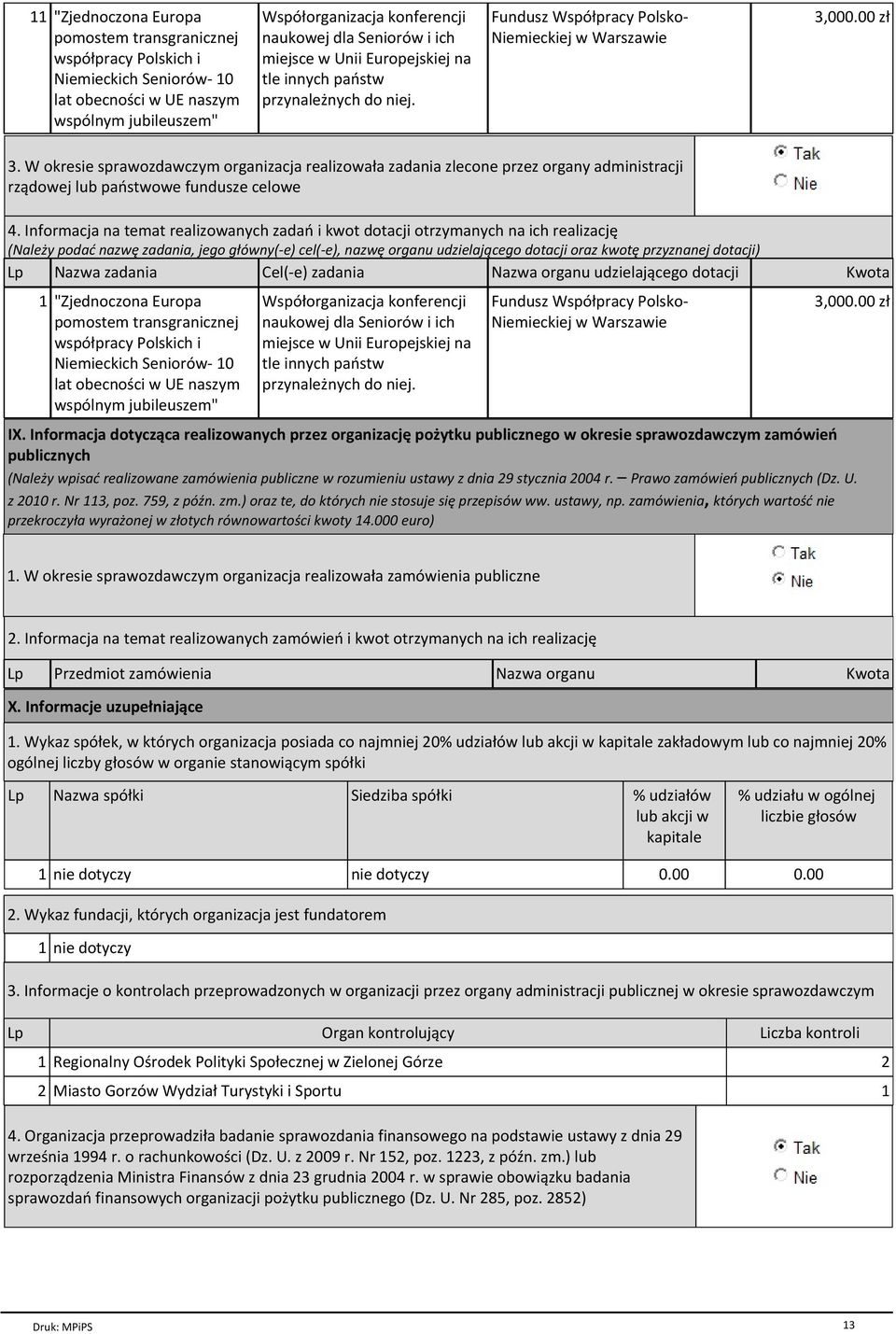 W okresie sprawozdawczym organizacja realizowaіa zadania zlecone przez organy administracji rz dowej lub paсstwowe fundusze celowe 4.