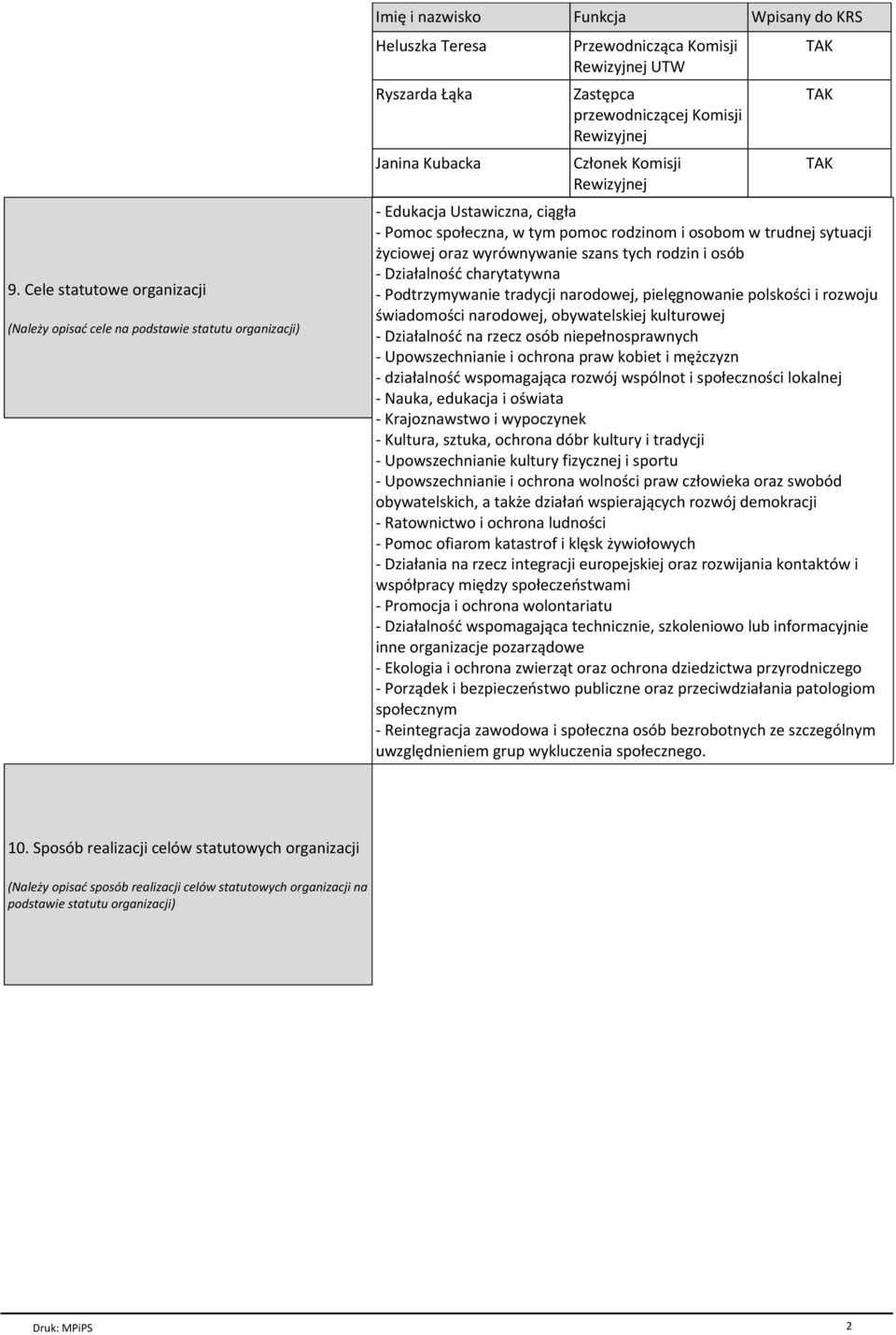 їyciowej oraz wyrуwnywanie szans tych rodzin i osуb - Dziaіalnoњж charytatywna - Podtrzymywanie tradycji narodowej, pielкgnowanie polskoњci i rozwoju њwiadomoњci narodowej, obywatelskiej kulturowej -