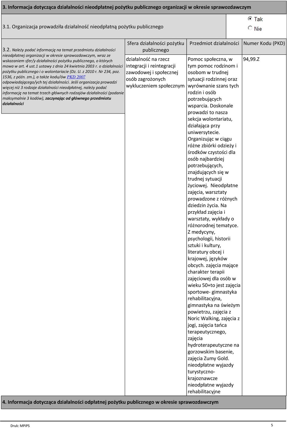 1 ustawy z dnia 24 kwietnia 2003 r. o dziaіalnoњci poїytku publicznego i o wolontariacie (Dz. U. z 2010 r. Nr 234, poz. 1536, z pуџn. zm.