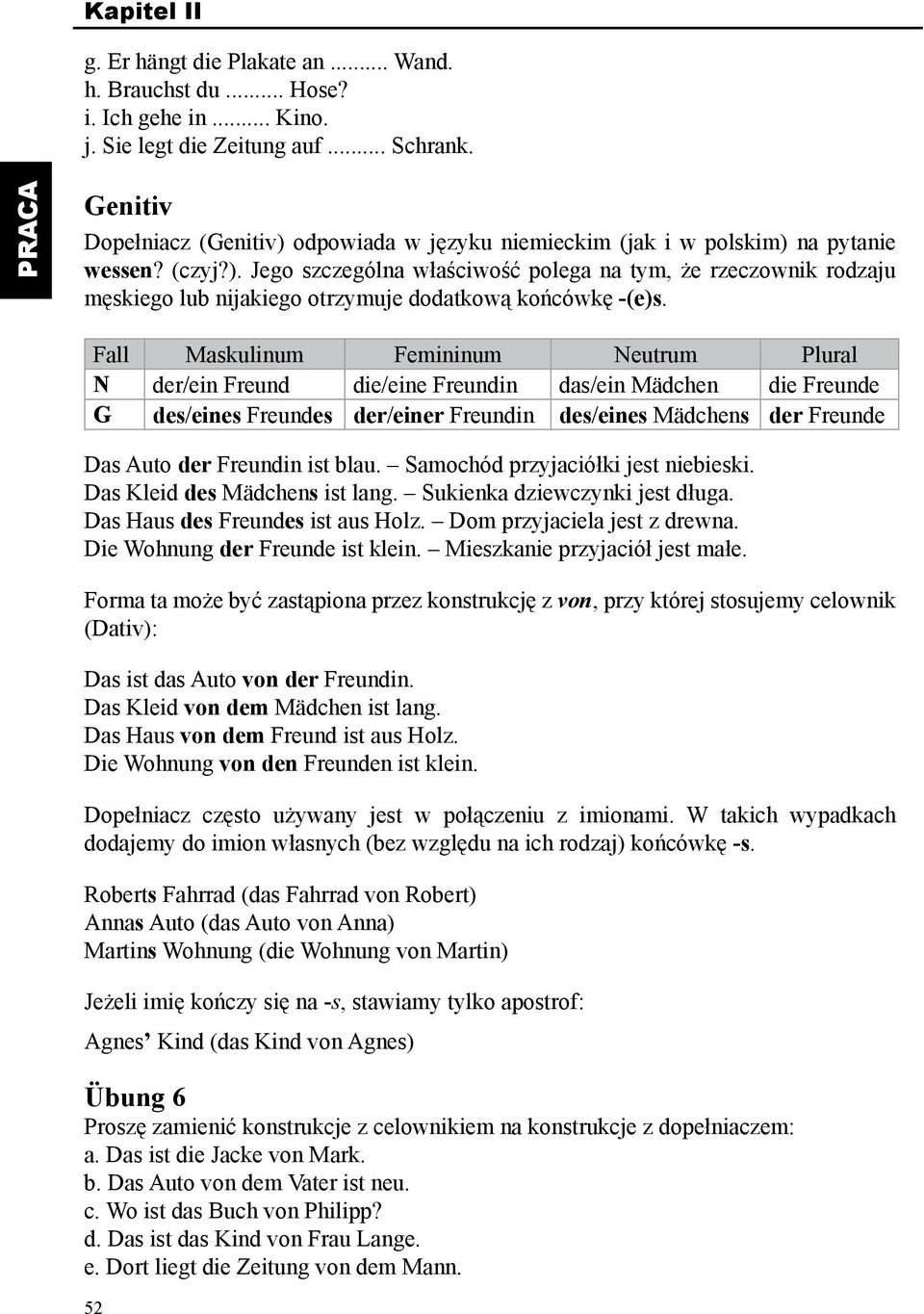 Fall Maskulinum Femininum Neutrum Plural N der/ein Freund die/eine Freundin das/ein Mädchen die Freunde G des/eines Freundes der/einer Freundin des/eines Mädchens der Freunde Das Auto der Freundin