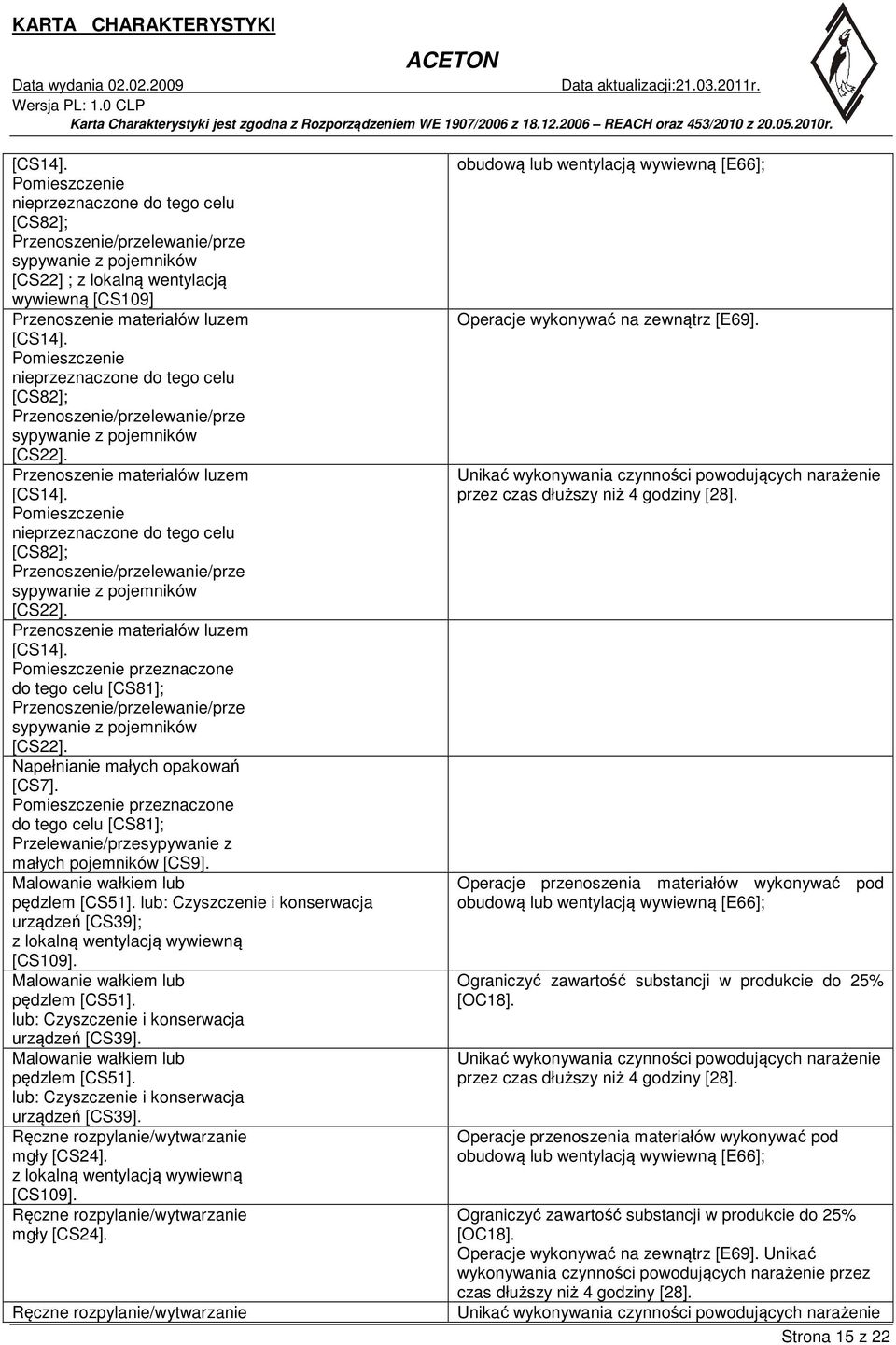 Pomieszczenie przeznaczone do tego celu [CS81]; Przenoszenie/przelewanie/prze sypywanie z pojemników [CS22]. Napełnianie małych opakowań [CS7].