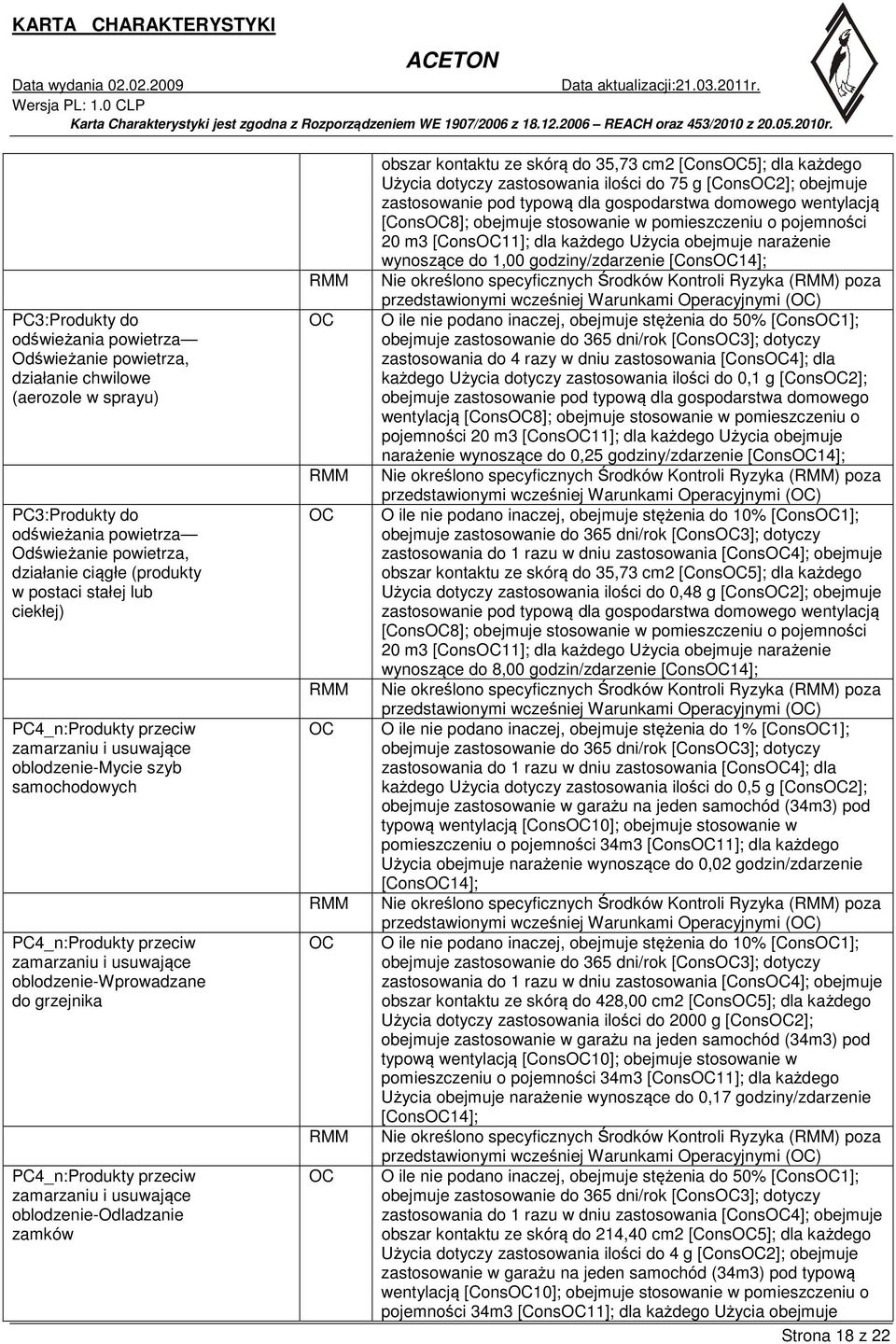 przeciw zamarzaniu i usuwające oblodzenie-odladzanie zamków obszar kontaktu ze skórą do 35,73 cm2 [Cons5]; dla każdego Użycia dotyczy zastosowania ilości do 75 g [Cons2]; obejmuje [Cons8]; obejmuje