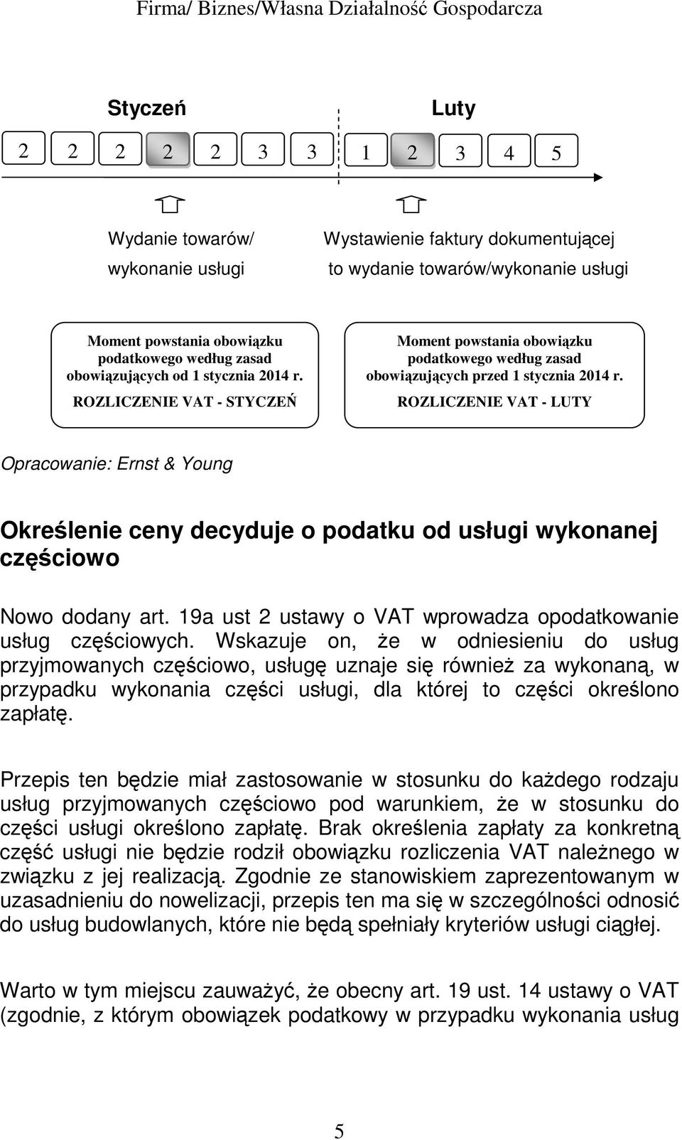 ROZLICZENIE VAT - LUTY Opracowanie: Ernst & Young Określenie ceny decyduje o podatku od usługi wykonanej częściowo Nowo dodany art. 19a ust 2 ustawy o VAT wprowadza opodatkowanie usług częściowych.