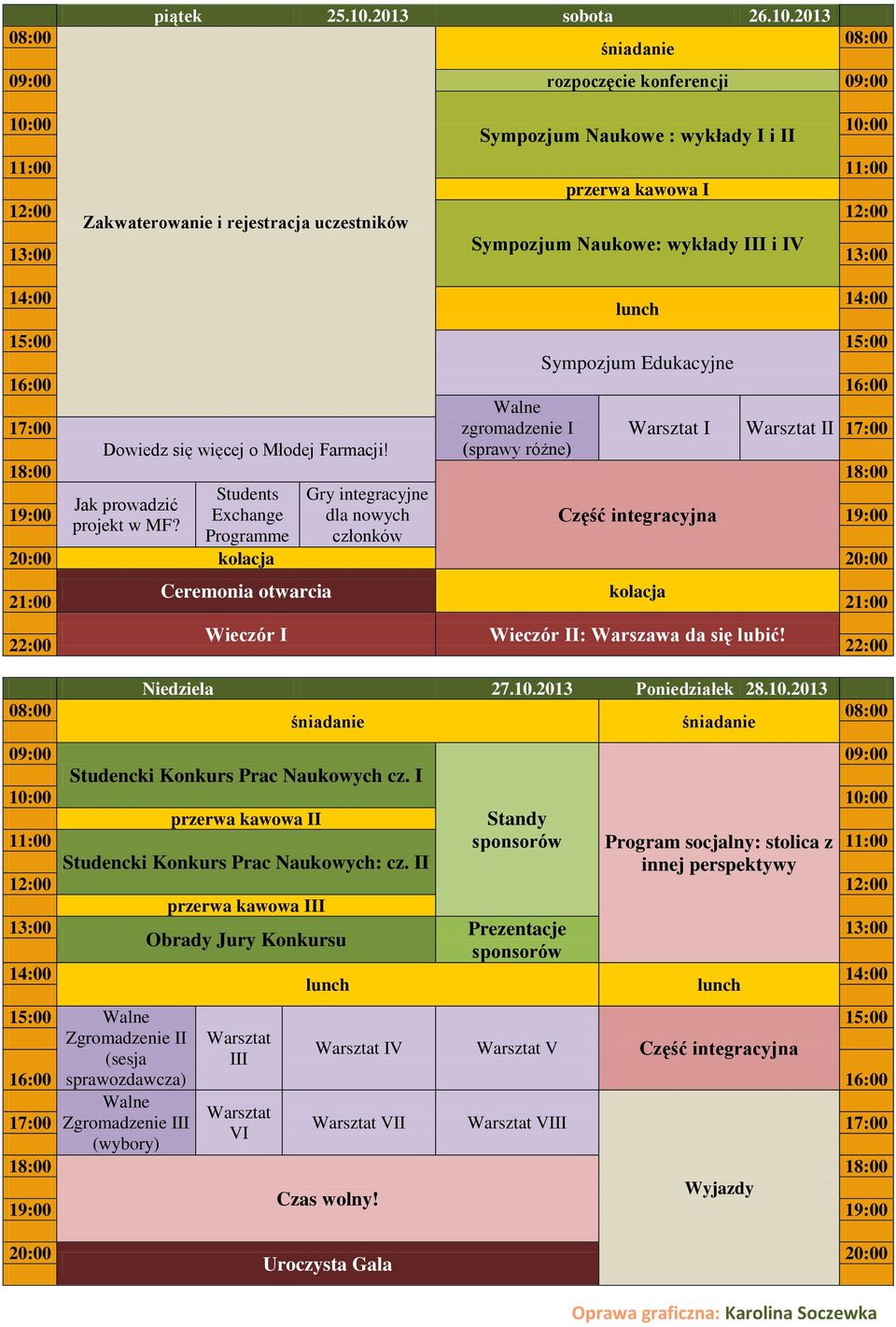 2013 śniadanie 09:00 rozpoczęcie konferencji 09:00 10:00 10:00 Sympozjum Naukowe : wykłady I i II 11:00 11:00 przerwa kawowa I 12:00 12:00 Zakwaterowanie i rejestracja uczestników Sympozjum Naukowe: