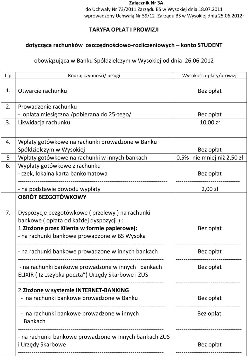 p Rodzaj czynności/ usługi Wysokość opłaty/prowizji 1. Otwarcie rachunku 2. Prowadzenie rachunku - opłata miesięczna /pobierana do 25-tego/ 3. Likwidacja rachunku 4.