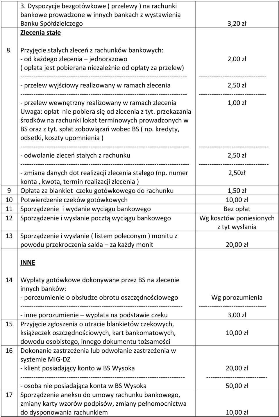 zlecenia ---------- - przelew wewnętrzny realizowany w ramach zlecenia Uwaga: opłat nie pobiera się od zlecenia z tyt. przekazania środków na rachunki lokat terminowych prowadzonych w BS oraz z tyt.