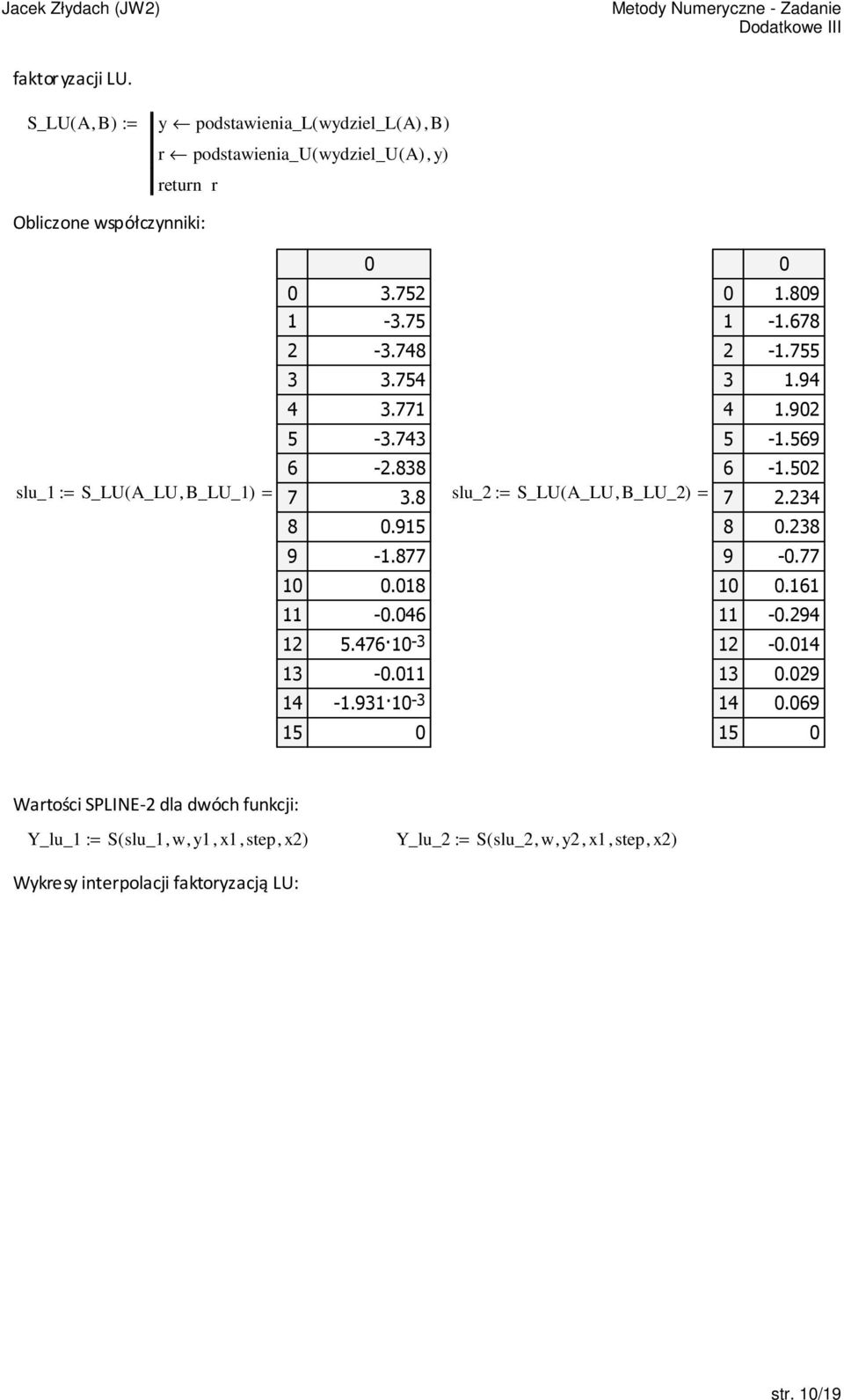 838 slu_ := S_LU( A_LU, B_LU_) = 7 3.8 slu_ := S_LU( A_LU, B_LU_) = 8 9 3 4 5 3.75-3.75-3.748 3.754 3.77-3.743.95 -.877.8 -.46 5.