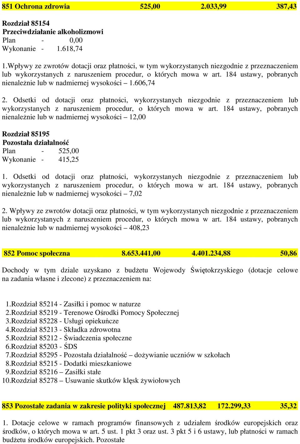 184 ustawy, pobranych nienaleŝnie lub w nadmiernej wysokości 1.606,74 2.