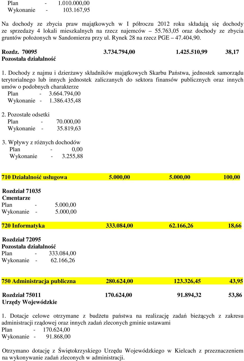 Dochody z najmu i dzierŝawy składników majątkowych Skarbu Państwa, jednostek samorządu terytorialnego lub innych jednostek zaliczanych do sektora finansów publicznych oraz innych umów o podobnych