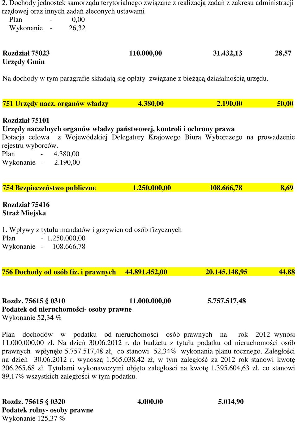 190,00 50,00 Rozdział 75101 Urzędy naczelnych organów władzy państwowej, kontroli i ochrony prawa Dotacja celowa z Wojewódzkiej Delegatury Krajowego Biura Wyborczego na prowadzenie rejestru wyborców.