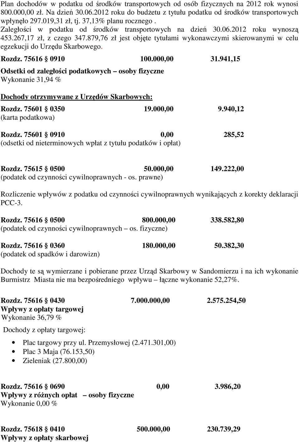 879,76 zł jest objęte tytułami wykonawczymi skierowanymi w celu egzekucji do Urzędu Skarbowego. Rozdz. 75616 0910 100.000,00 31.