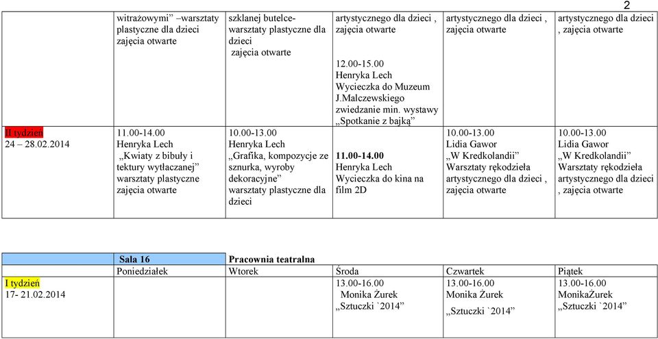 dekoracyjne warsztaty plastyczne dla dzieci artystycznego dla dzieci, 12.00-15.00 Wycieczka do Muzeum J.Malczewskiego zwiedzanie min.