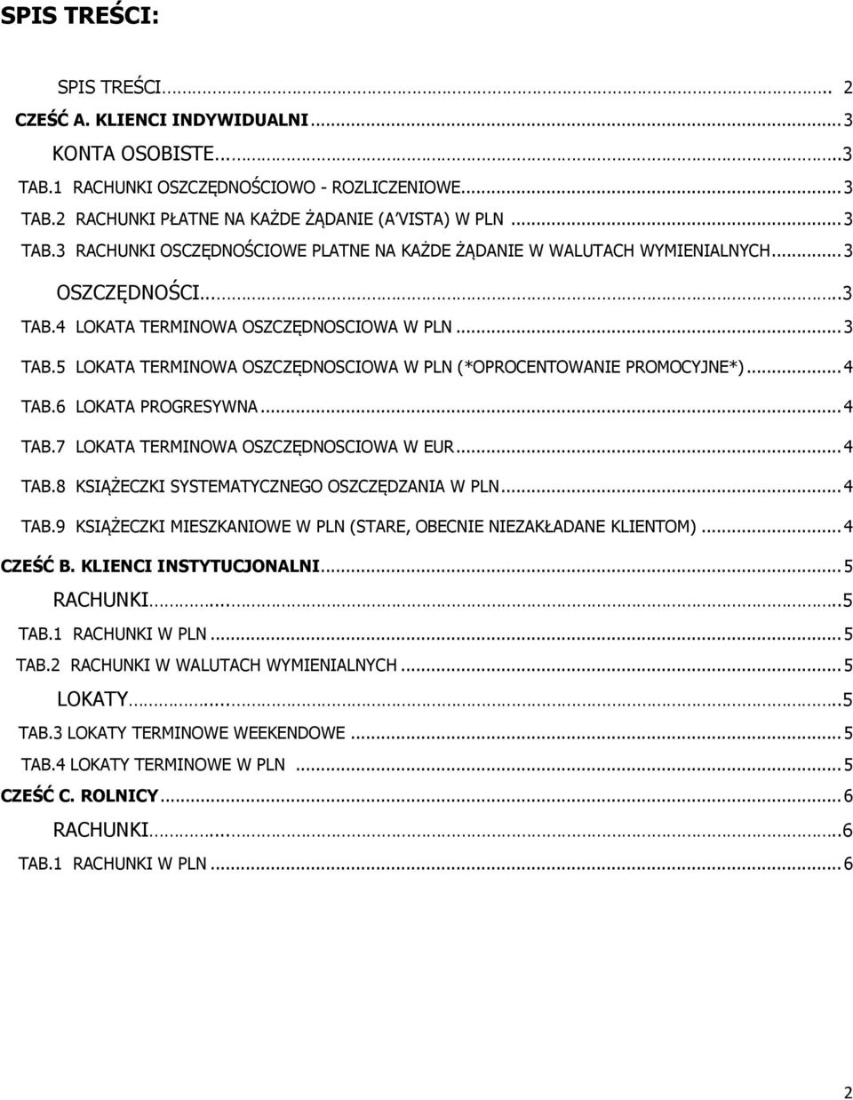 .. 3 TAB.5 LOKATA TERMINOWA OSZCZĘDNOSCIOWA W PLN (*OPROCENTOWANIE PROMOCYJNE*)... 4 TAB.6 LOKATA PROGRESYWNA... 4 TAB.7 LOKATA TERMINOWA OSZCZĘDNOSCIOWA W EUR... 4 TAB.8 KSIĄŻECZKI SYSTEMATYCZNEGO OSZCZĘDZANIA W PLN.