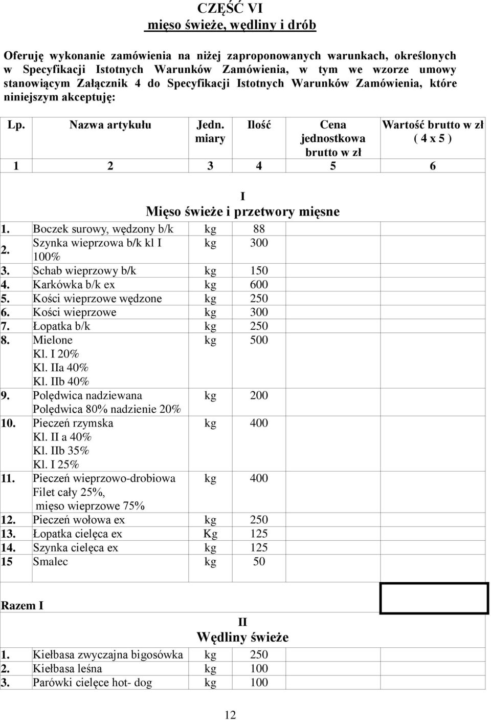 Szynka wieprzowa b/k kl I kg 300 100% 3. Schab wieprzowy b/k kg 150 4. Karkówka b/k ex kg 600 5. Kości wieprzowe wędzone kg 250 6. Kości wieprzowe kg 300 7. Łopatka b/k kg 250 8. Mielone kg 500 Kl.