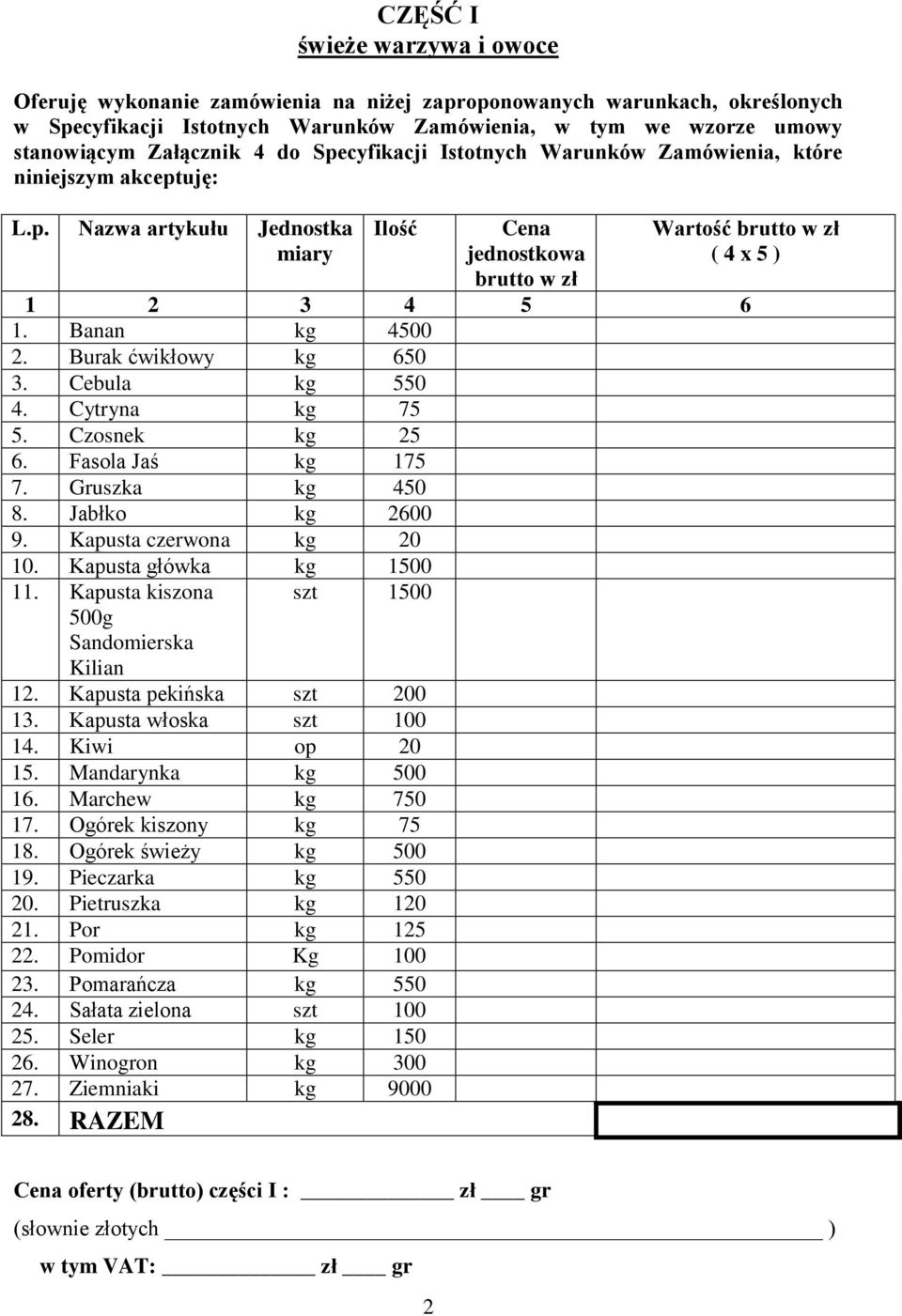 Fasola Jaś kg 175 7. Gruszka kg 450 8. Jabłko kg 2600 9. Kapusta czerwona kg 20 10. Kapusta główka kg 1500 11. Kapusta kiszona 500g Sandomierska Kilian szt 1500 12. Kapusta pekińska szt 200 13.