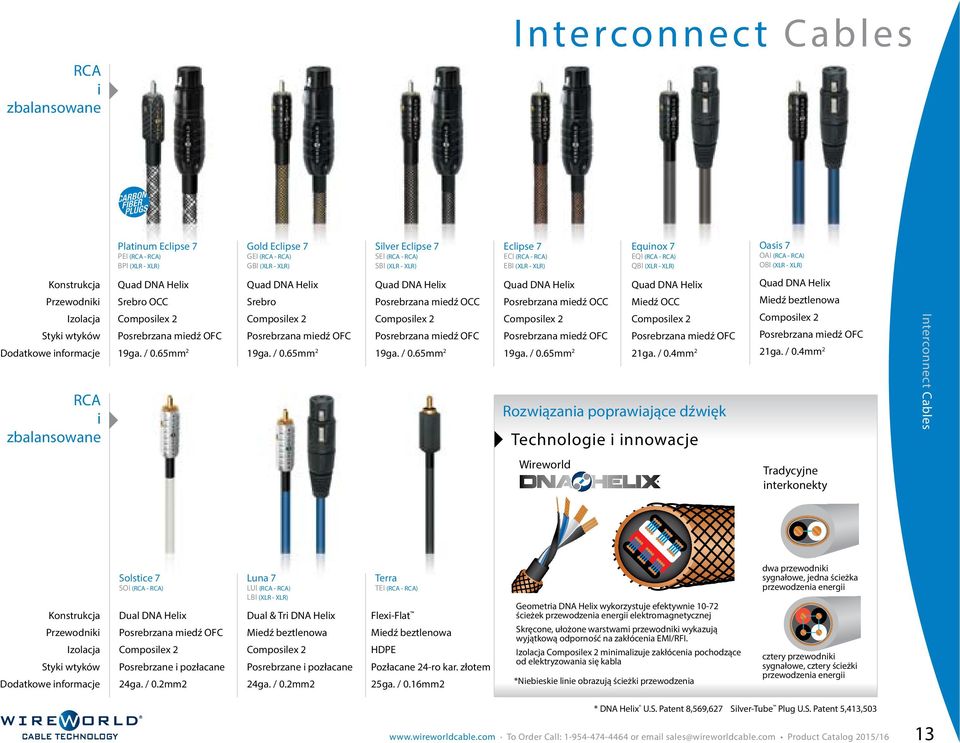 / 0.65mm 2 Posrebrzana miedź OCC 19ga. / 0.65mm 2 Miedź OCC 21ga. / 0.4mm 2 Rozwiązania poprawiające dźwięk Technologie i innowacje 21ga. / 0.4mm 2 Interconnect Cables Wireworld Tradycyjne interkonekty Solstice 7 SOI (RCA - RCA) Dual DNA Helix Posrebrzane i pozłacane 24ga.