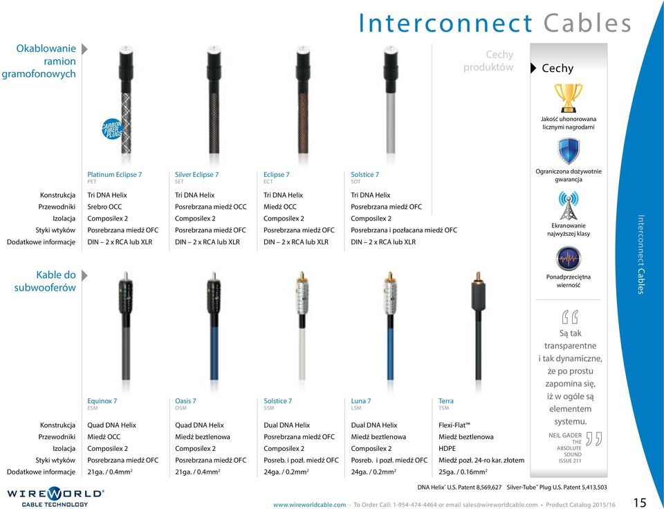 Helix Posrebrzana i pozłacana miedź OFC DIN 2 x RCA lub XLR Ekranowanie najwyższej klasy Ponadprzeciętna wierność Interconnect Cables Equinox 7 ESM Miedź OCC 21ga. / 0.