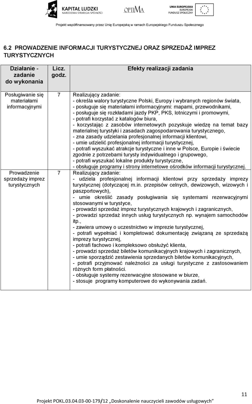 regionów świata, - posługuje się materiałami informacyjnymi: mapami, przewodnikami, - posługuje się rozkładami jazdy PKP, PKS, lotniczymi i promowymi, - potrafi korzystać z katalogów biura, -