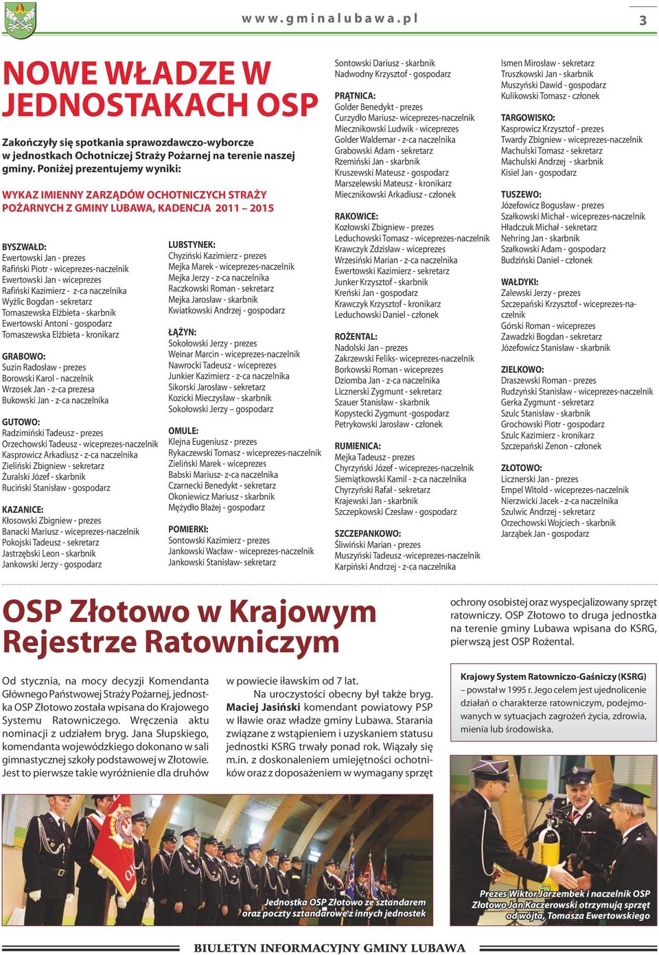 Jan - wiceprezes Rafiński Kazimierz - z-ca naczelnika Wyżlic Bogdan - sekretarz Tomaszewska Elżbieta - skarbnik Ewertowski Antoni - gospodarz Tomaszewska Elżbieta - kronikarz GRABOWO: Suzin Radosław