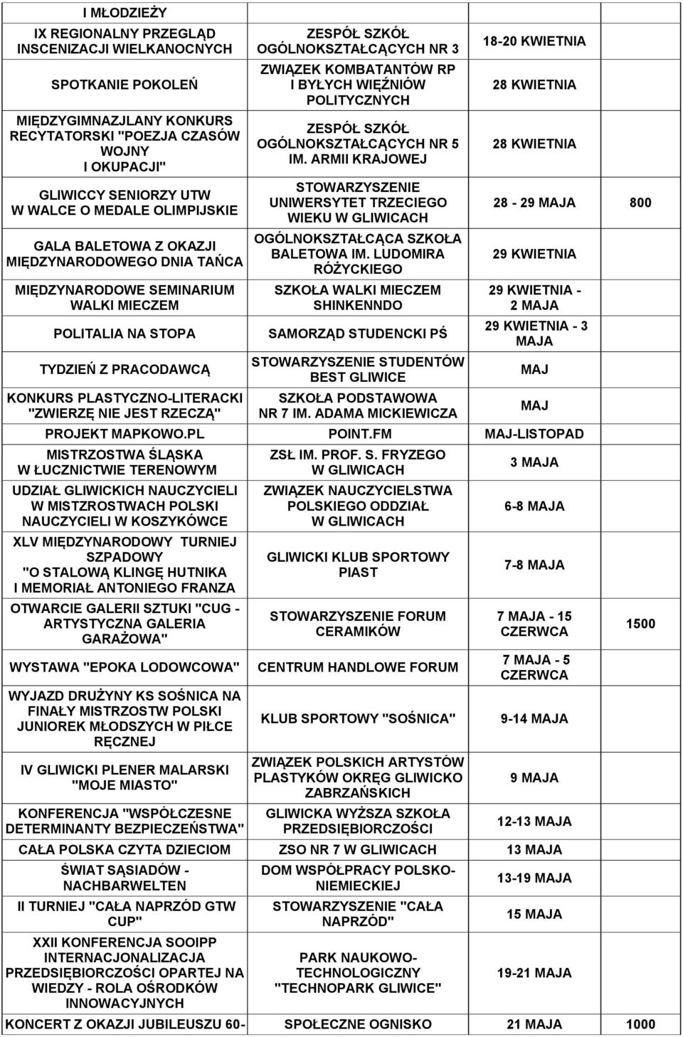 OGÓLNOKSZTAŁCĄCYCH NR 3 ZWIĄZEK KOMBATANTÓW RP I BYŁYCH WIĘŹNIÓW POLITYCZNYCH OGÓLNOKSZTAŁCĄCYCH NR 5 IM. ARMII KRAJOWEJ STOWARZYSZENIE UNIWERSYTET TRZECIEGO WIEKU OGÓLNOKSZTAŁCĄCA SZKOŁA BALETOWA IM.