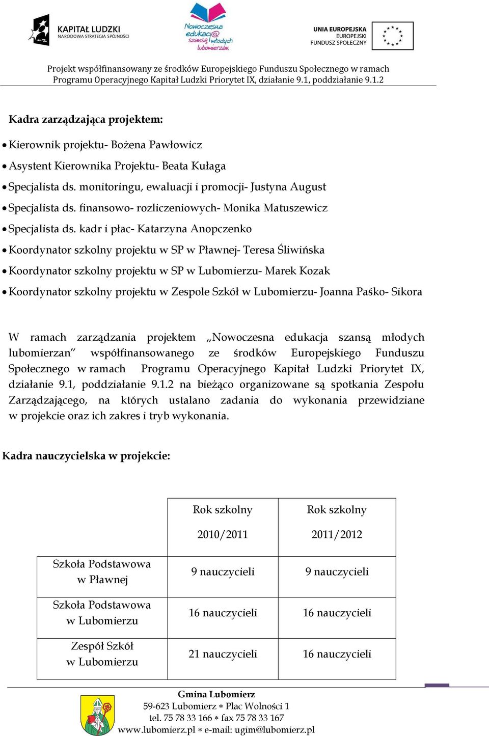 kadr i płac- Katarzyna Anopczenko Koordynator szkolny projektu w SP w Pławnej- Teresa Śliwińska Koordynator szkolny projektu w SP w Lubomierzu- Marek Kozak Koordynator szkolny projektu w Zespole