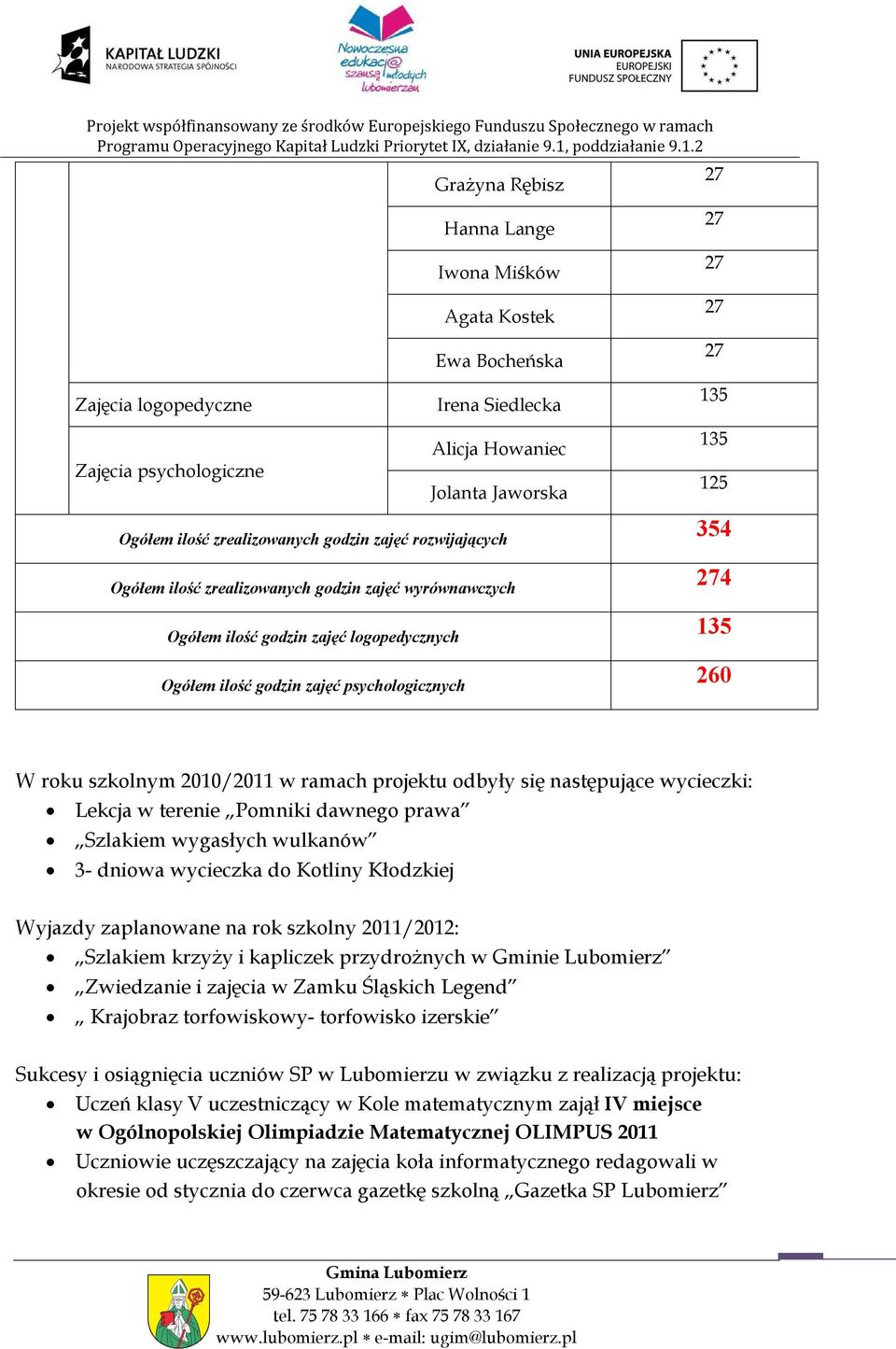 2010/2011 w ramach projektu odbyły się następujące wycieczki: Lekcja w terenie Pomniki dawnego prawa Szlakiem wygasłych wulkanów 3- dniowa wycieczka do Kotliny Kłodzkiej Wyjazdy zaplanowane na rok