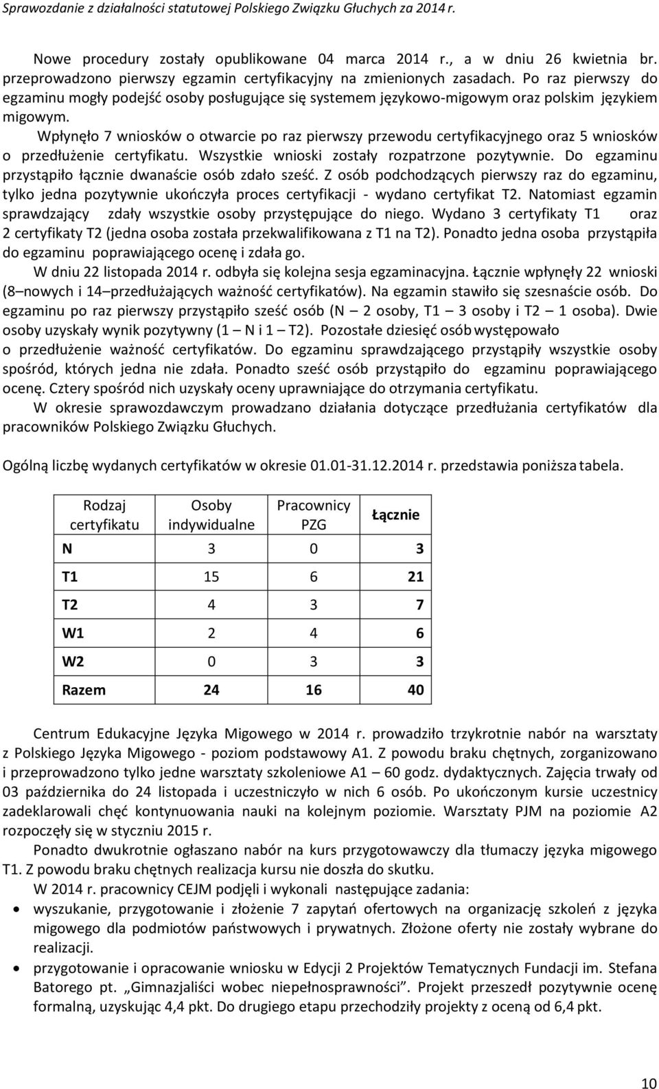 Wpłynęło 7 wniosków o otwarcie po raz pierwszy przewodu certyfikacyjnego oraz 5 wniosków o przedłużenie certyfikatu. Wszystkie wnioski zostały rozpatrzone pozytywnie.