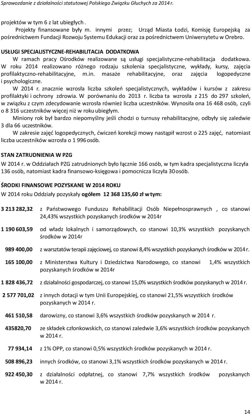 USŁUGI SPECJALISTYCZNE-REHABILITACJA DODATKOWA W ramach pracy Ośrodków realizowane są usługi specjalistyczne-rehabilitacja dodatkowa.