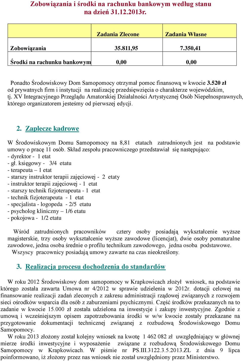 520 zł od prywatnych firm i instytucji na realizację przedsięwzięcia o charakterze wojewódzkim, tj.