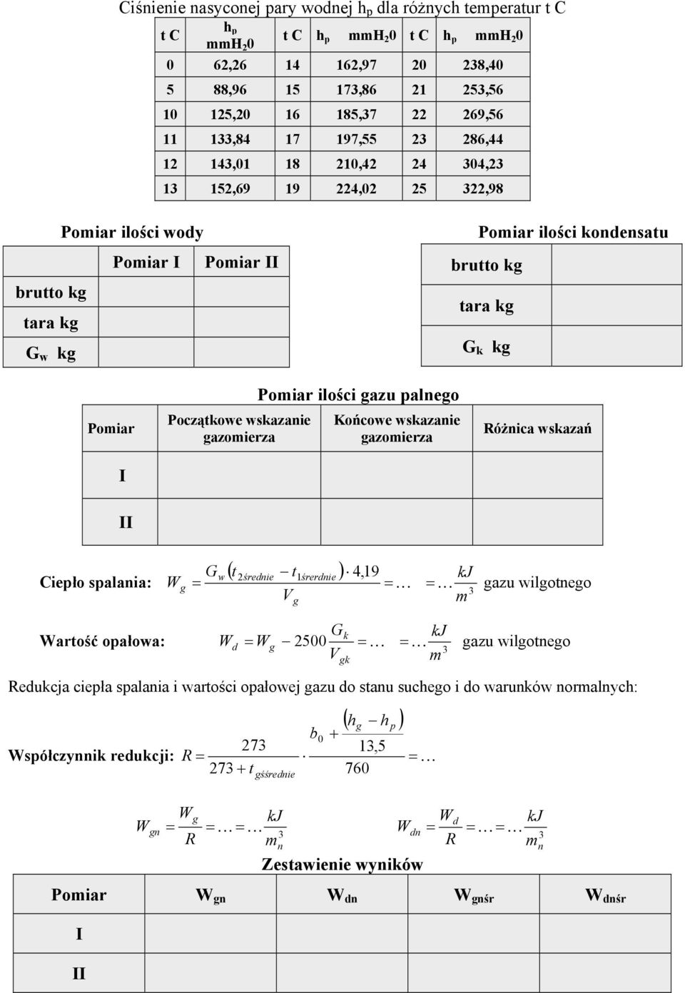 I Początkowe wskazanie gazomierza Pomiar ilości gazu palnego Końcowe wskazanie gazomierza Różnica wskazań II Ciepło spalania: g ( t t ) Gw 2średnie 1śrerdnie 4, 19 = = K = K gazu wilgotnego V m g
