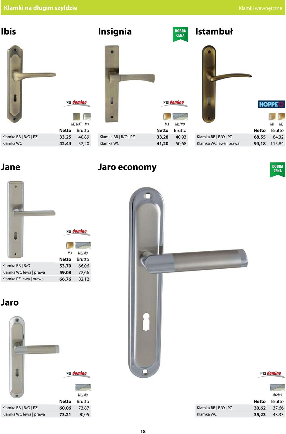 115,84 Jane Jaro economy DOBRA CENA M3 M6/ Klamka BB B/O 53,70 66,06 Klamka WC lewa prawa 59,08 72,66 Klamka PZ lewa prawa 66,76