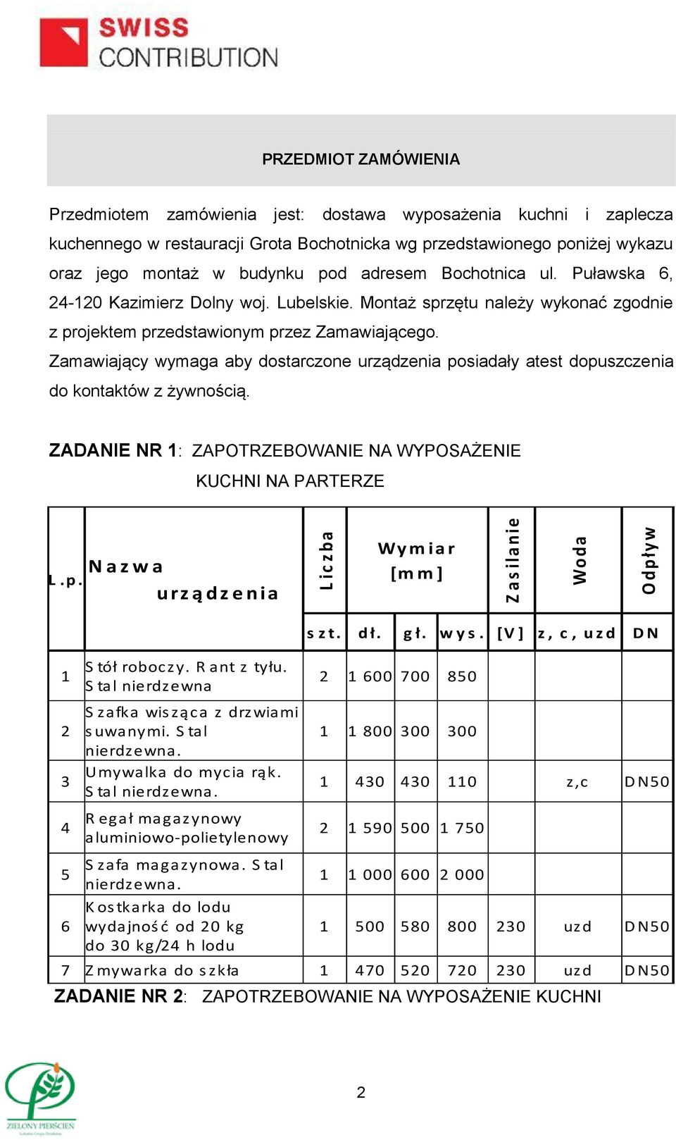 Zamawiający wymaga aby dostarczone urządzenia posiadały atest dopuszczenia do kontaktów z żywnością. ZADANIE NR 1: ZAPOTRZEBOWANIE NA WYPOSAŻENIE KUCHNI NA PARTERZE L.p. N a z w a urządzenia Wy m ia r [m m ] s z t.