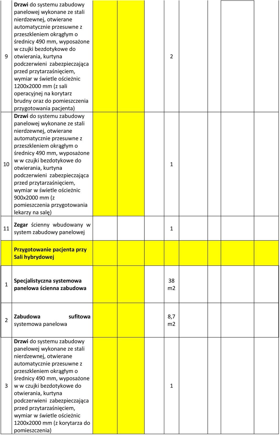 wbudowany w system zabudowy panelowej Przygotowanie pacjenta przy Sali hybrydowej Specjalistyczna systemowa panelowa