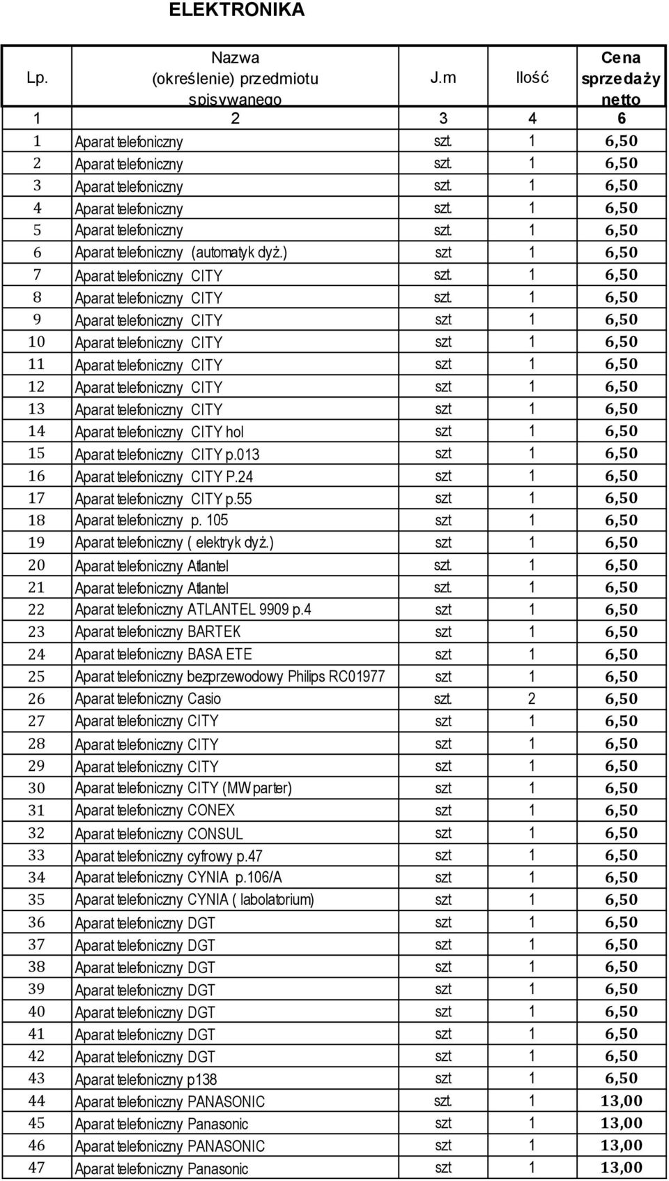 1 6,50 9 Aparat telefoniczny CITY szt 1 6,50 10 Aparat telefoniczny CITY szt 1 6,50 11 Aparat telefoniczny CITY szt 1 6,50 12 Aparat telefoniczny CITY szt 1 6,50 13 Aparat telefoniczny CITY szt 1