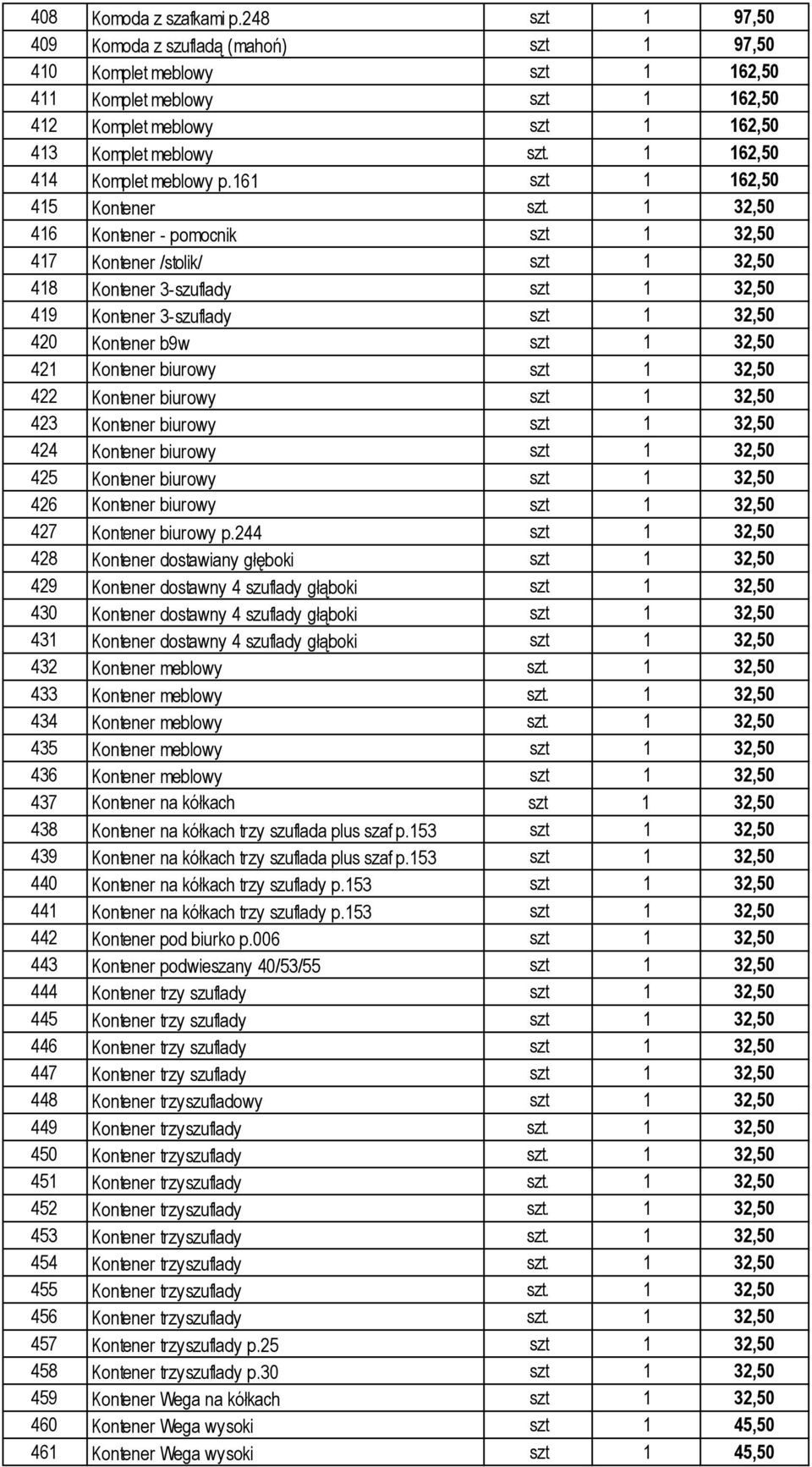 1 162,50 414 Komplet meblowy p.161 szt 1 162,50 415 Kontener szt.