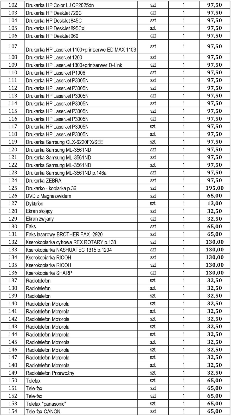 D-Link szt 1 97,50 110 Drukarka HP LaserJet P1006 szt 1 97,50 111 Drukarka HP LaserJet P3005N szt 1 97,50 112 Drukarka HP LaserJet P3005N szt 1 97,50 113 Drukarka HP LaserJet P3005N szt 1 97,50 114